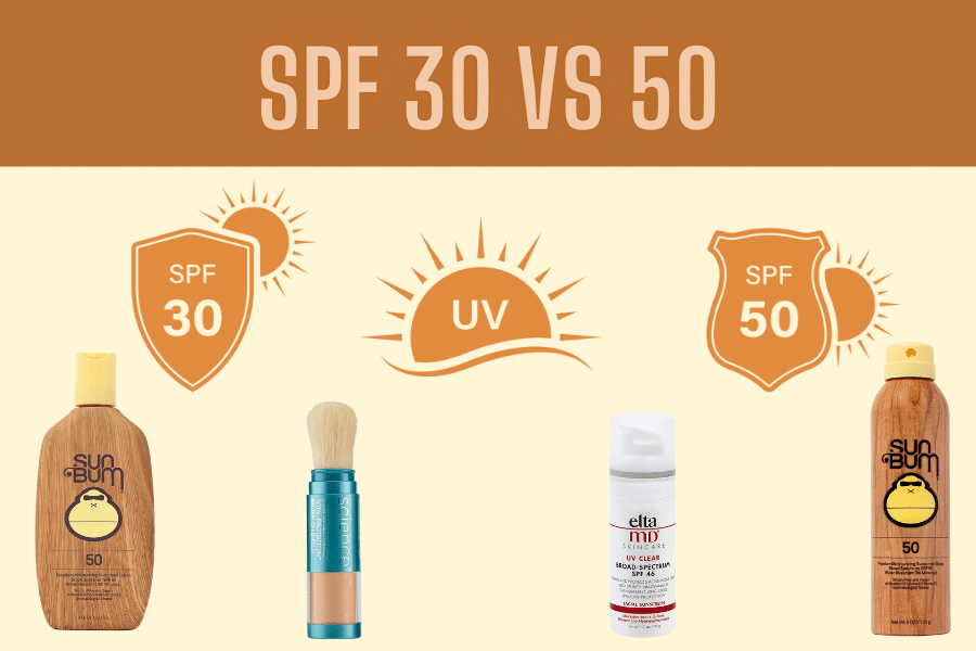 SPF 30 vs 50